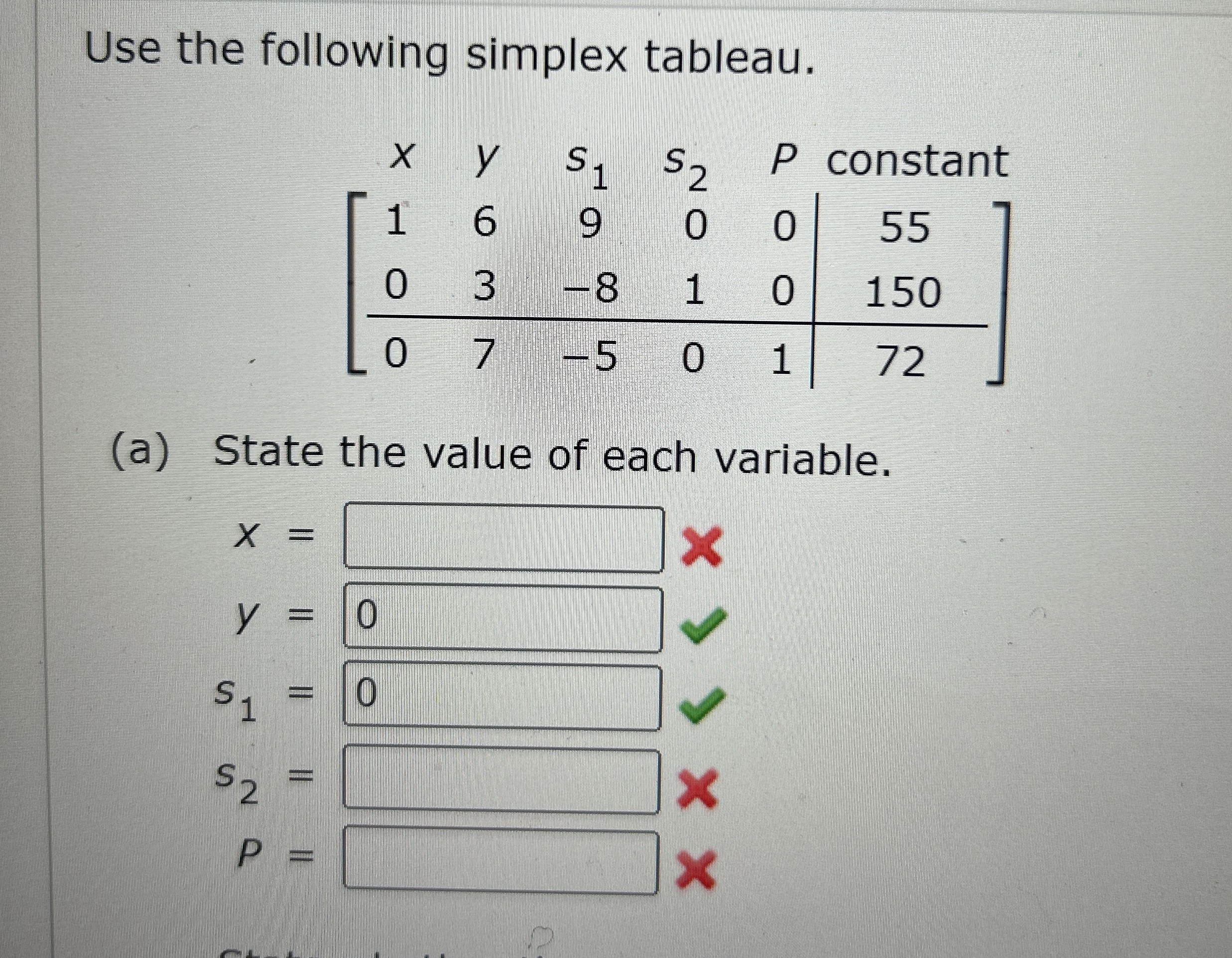 Solved Use the following simplex tableau.(a) ﻿State the | Chegg.com