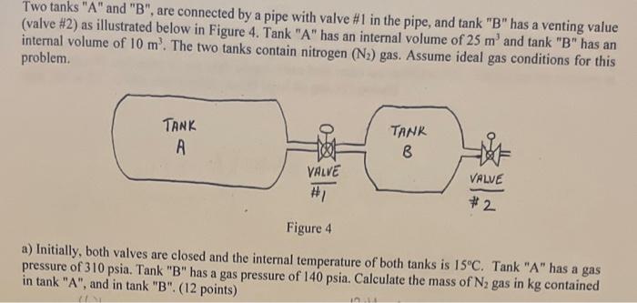 Solved Two tanks