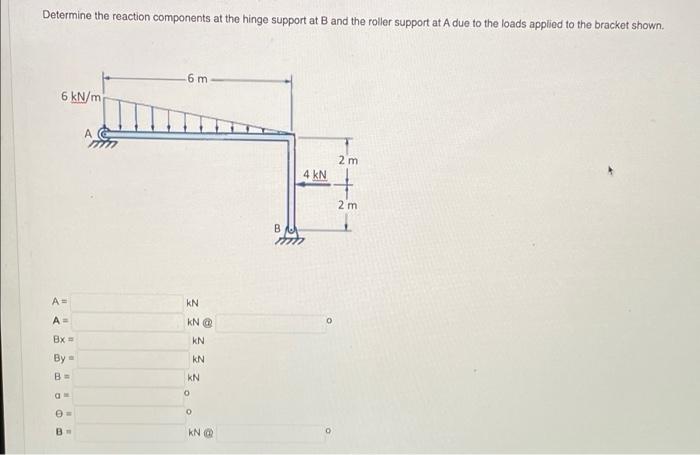 Solved Determine The Reaction Components At The Hinge | Chegg.com ...