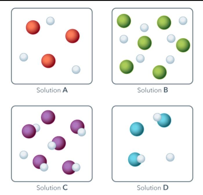Solved Solution A Solution B Solution C Solution D x Shown | Chegg.com