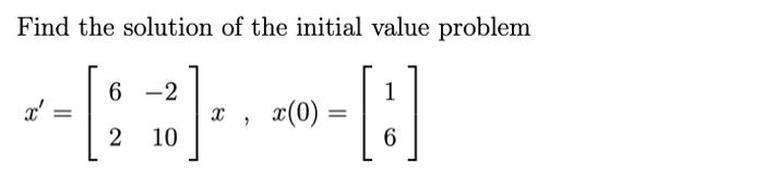 Solved Find the solution of the initial value problem | Chegg.com