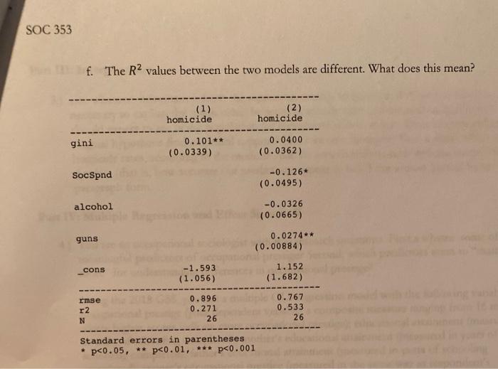 Solved Part I: Identifying Effect Types 1.) A Researcher Is | Chegg.com