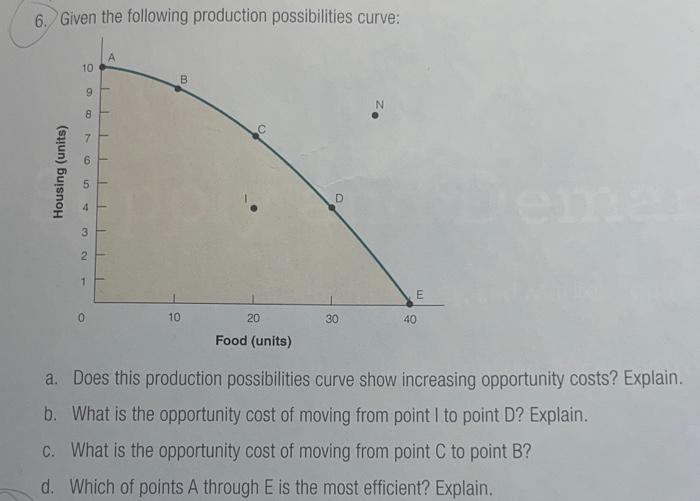 6. Given the following production possibilities | Chegg.com