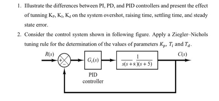 Solved 1. Illustrate the differences between PI, PD, and PID | Chegg.com