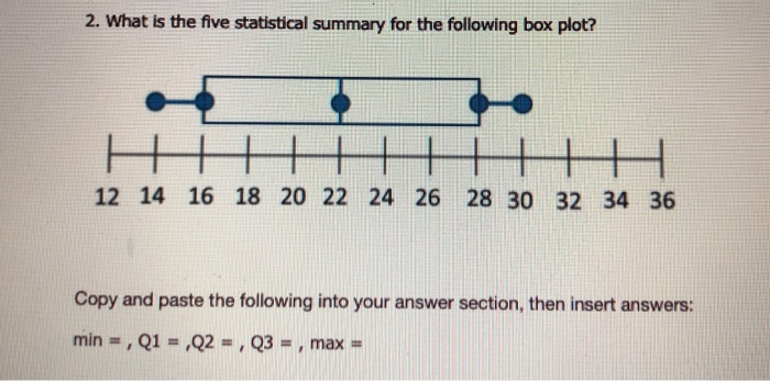 Solved 2. What is the five statistical summary for the | Chegg.com