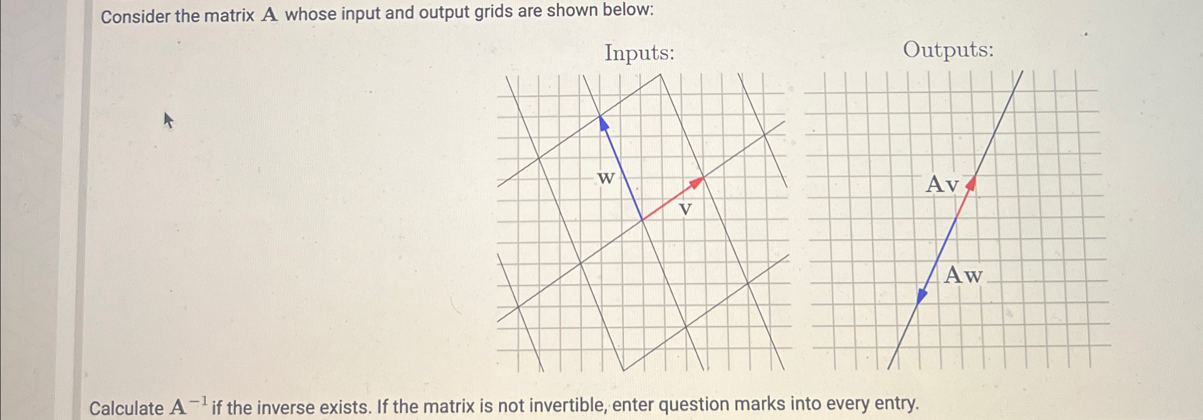 Solved Consider the matrix A whose input and output grids | Chegg.com