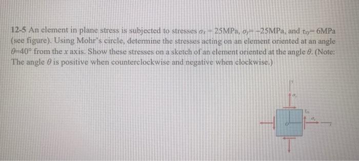 Solved 12-5 An element in plane stress is subjected to | Chegg.com