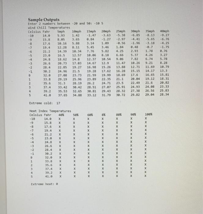 Solved i need help with this python assigment. In the | Chegg.com