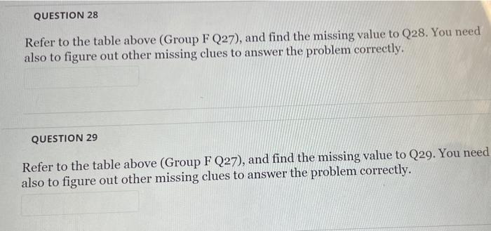 Solved Problems 27-30 refer to the table below. What is | Chegg.com