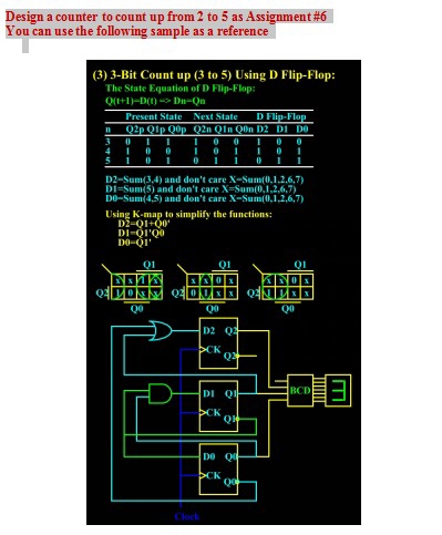 Solved Design a counter to count up from 2 ﻿to 5 ﻿as | Chegg.com