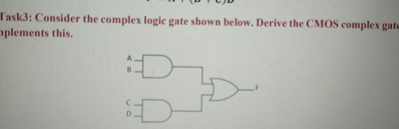 Solved Task3: Consider the complex logic gate shown below. | Chegg.com