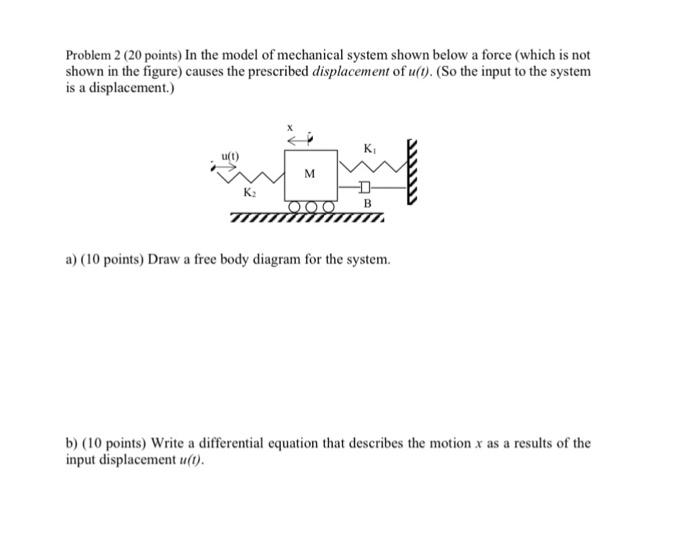 Solved Problem 2 (20 points) In the model of mechanical | Chegg.com