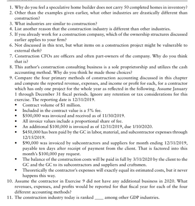 Solved 1. Why do you feel a speculative home builder does