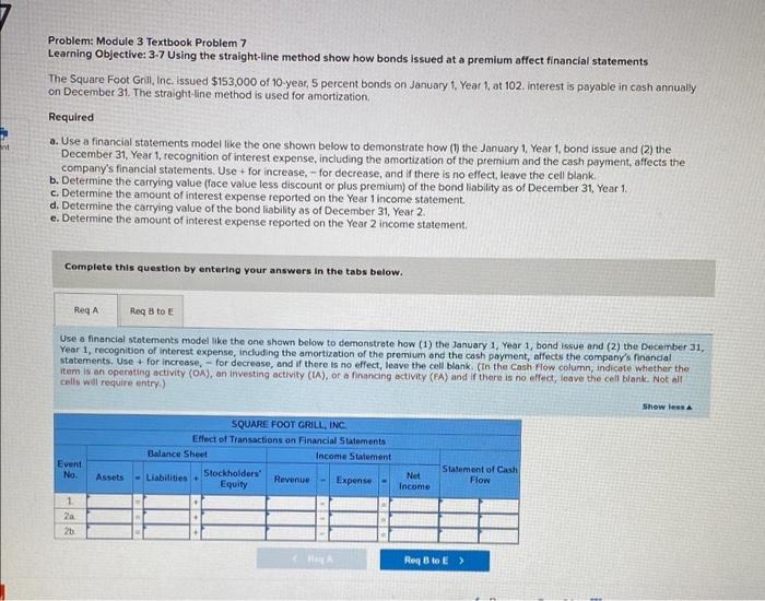 Solved Problem: Module 3 Textbook Problem 7 Learning | Chegg.com