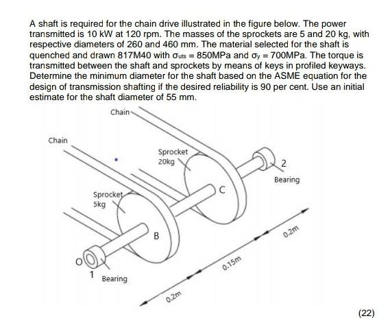 Solved A shaft is required for the chain drive illustrated | Chegg.com