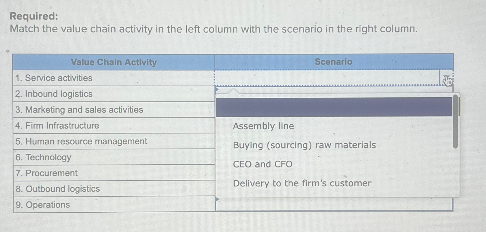 solved-required-match-the-value-chain-activity-in-the-left-chegg