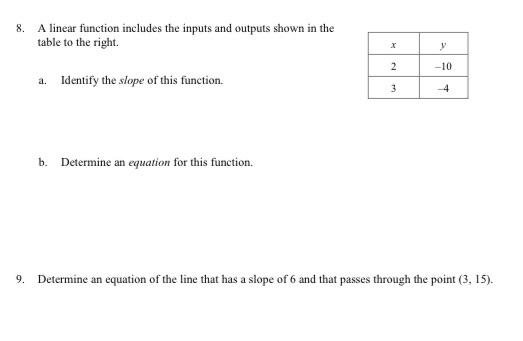 Solved 8. A linear function includes the inputs and outputs | Chegg.com