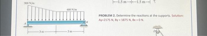 Solved PROBLEM 2. Determine the reactions at the supports. | Chegg.com