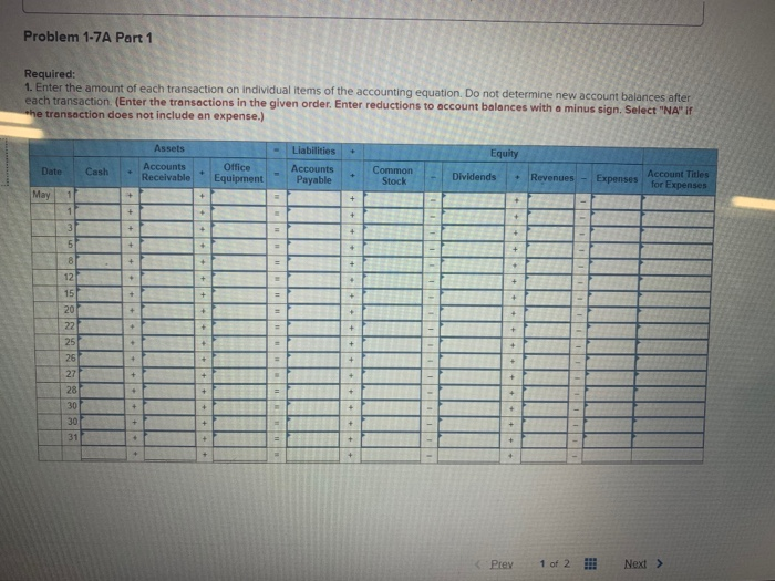 Solved Required information Problem 1-7A Analyzing | Chegg.com