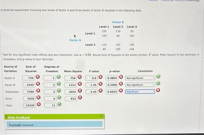 Solved A factorial experiment involving two levels of factor | Chegg.com