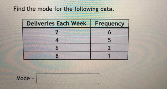 find the mode of the following data set 6225 and 6