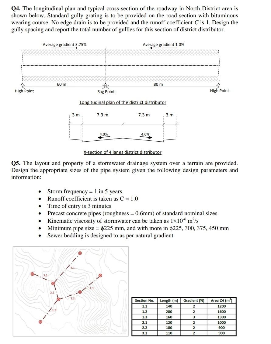 Q4. The longitudinal plan and typical cross-section of the roadway in North District area is shown below. Standard gully grat