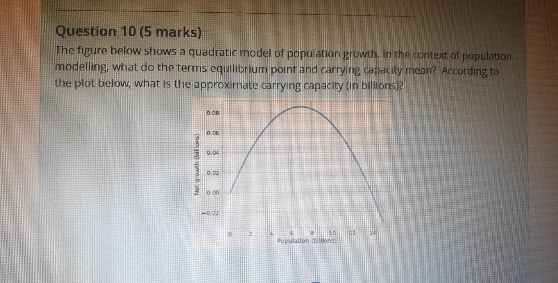 Solved Question 10 ( 5 marks) The figure below shows a | Chegg.com