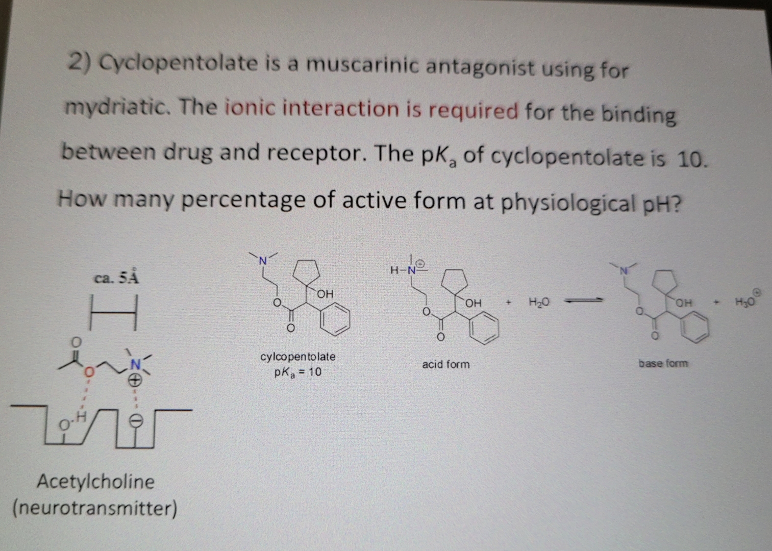 Solved Cyclopentolate is a muscarinic antagonist using for | Chegg.com