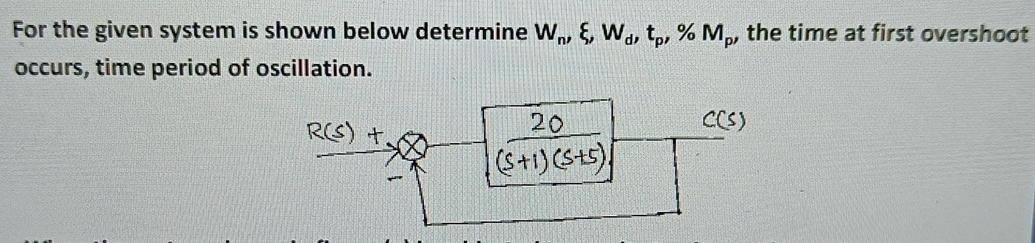 Solved For the given system is shown below determine | Chegg.com