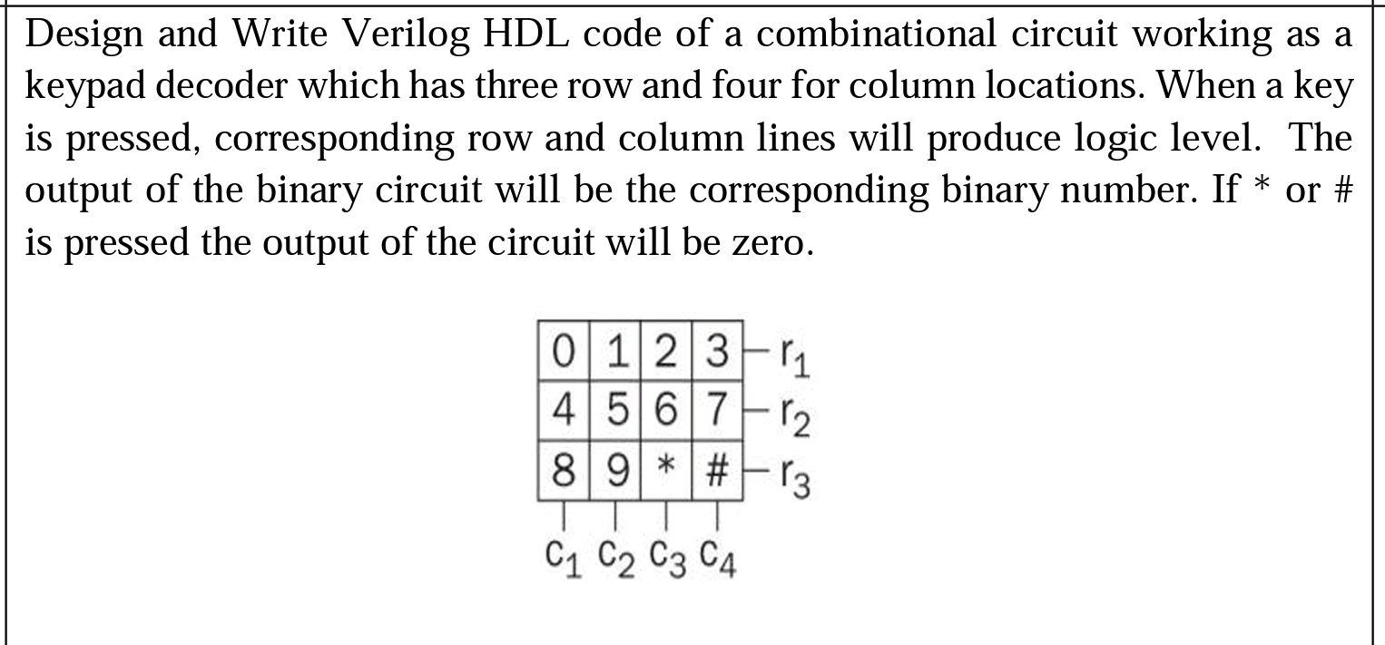Solved Design and Write Verilog HDL code of a combinational | Chegg.com