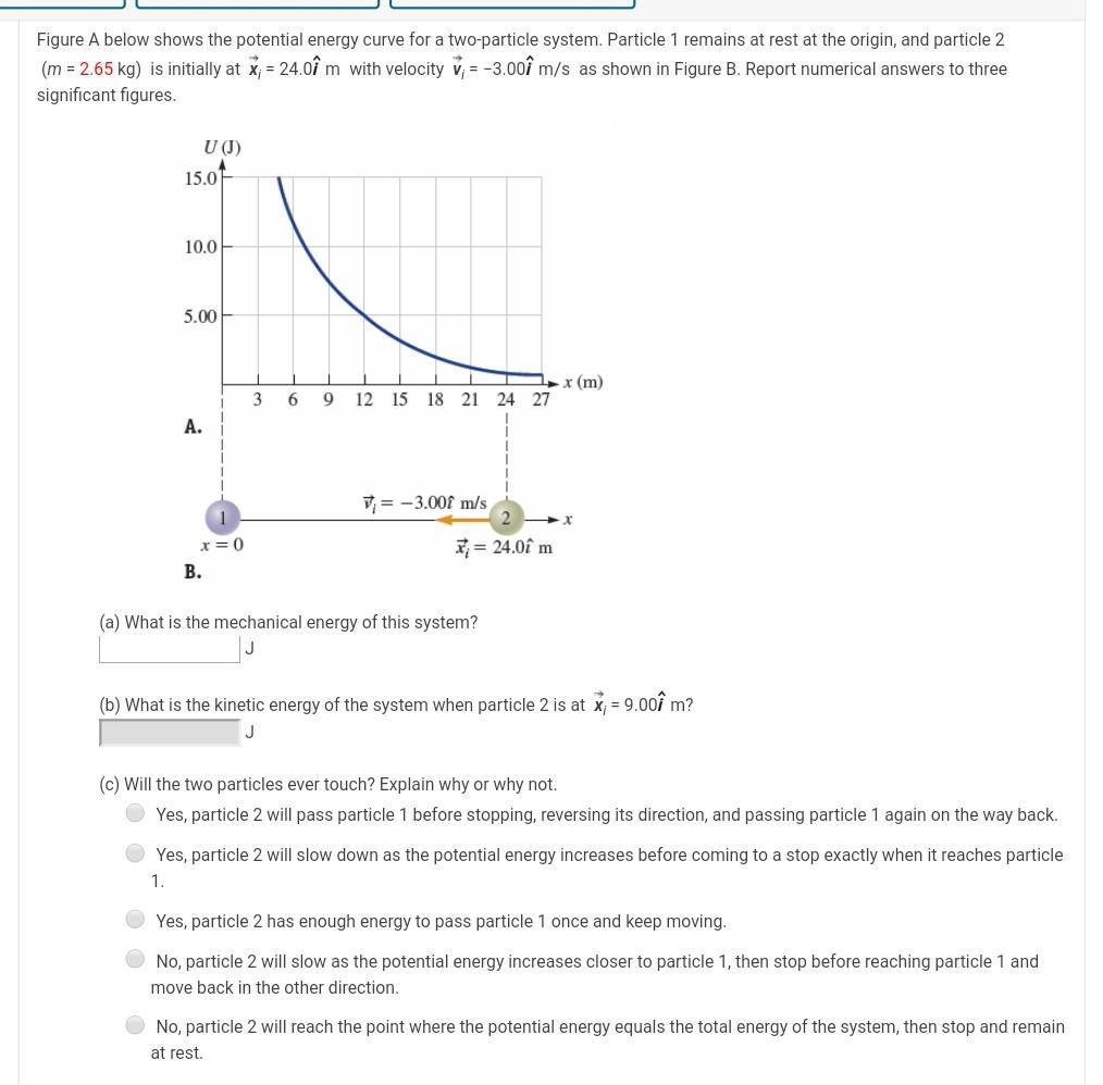 Solved Figure A below shows the potential energy curve for a | Chegg.com