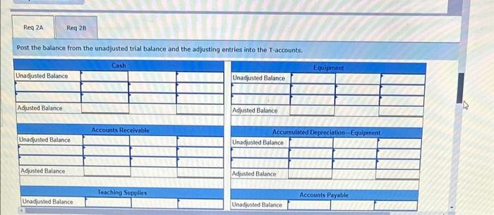 Required information Problem 3-3A (Algo) Preparing | Chegg.com