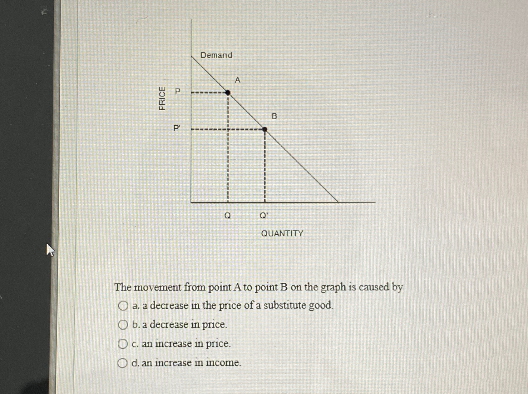 Solved The movement from point A to point B on the graph is | Chegg.com