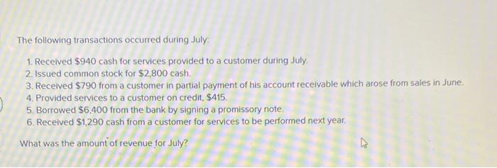 how to get cash advance from paypal