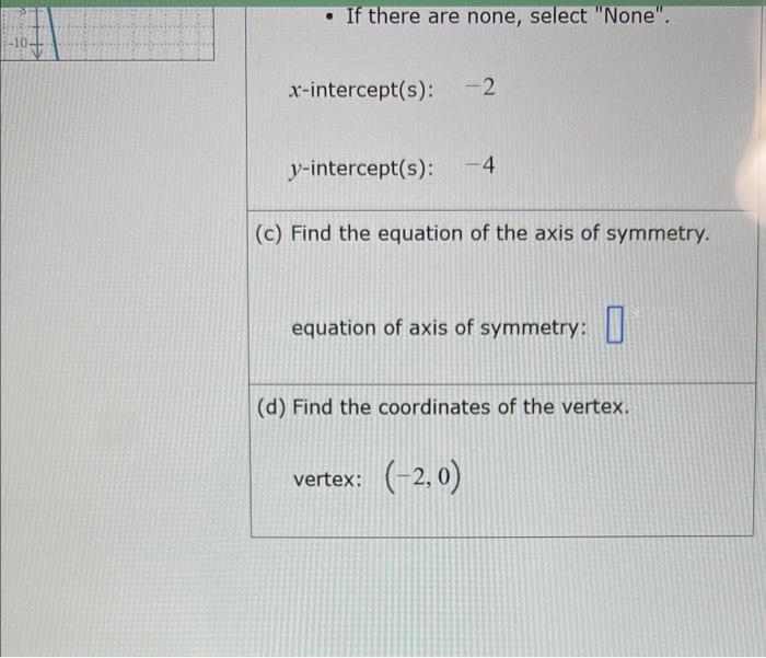 how to find the equation of axis of symmetry from a graph