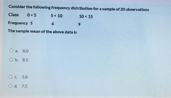 Solved Consider The Following Frequency Distribution For A | Chegg.com