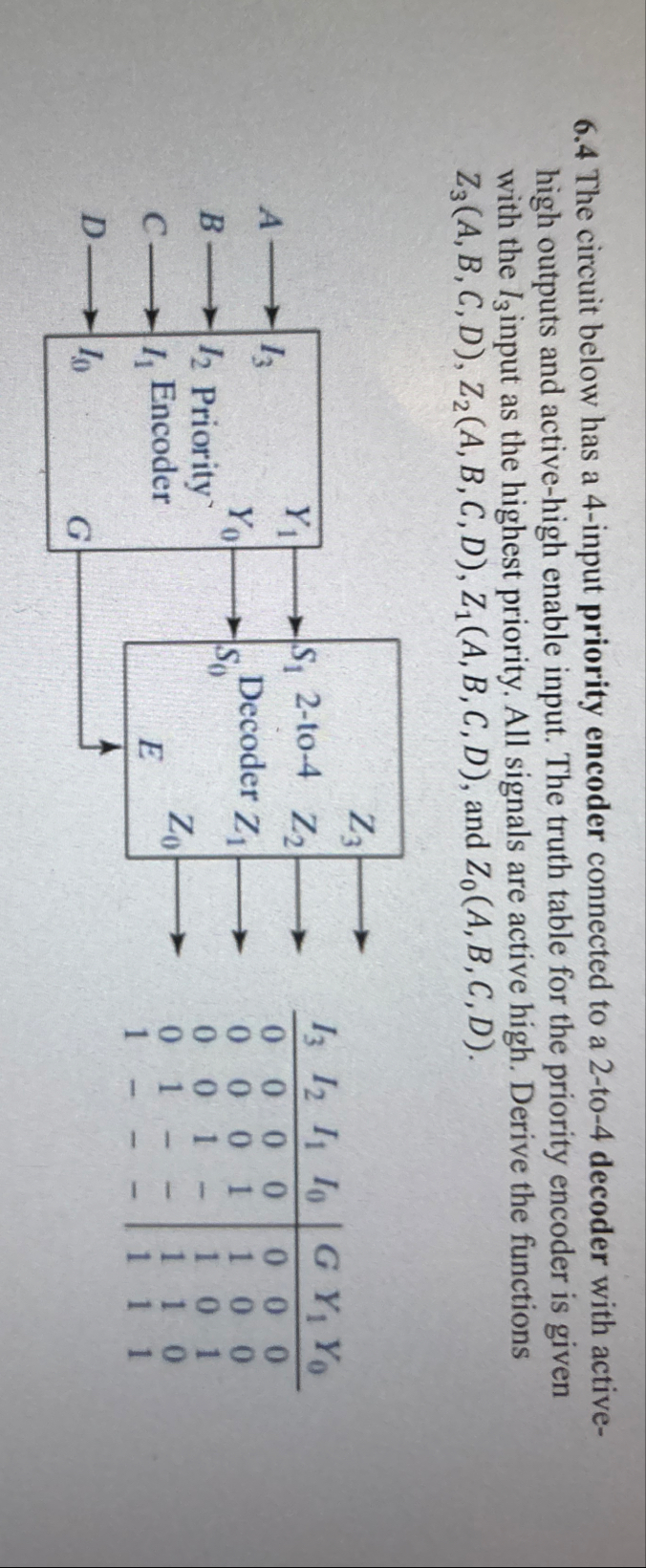 Solved 6.3 ﻿Implement each of the following overall decoders | Chegg.com