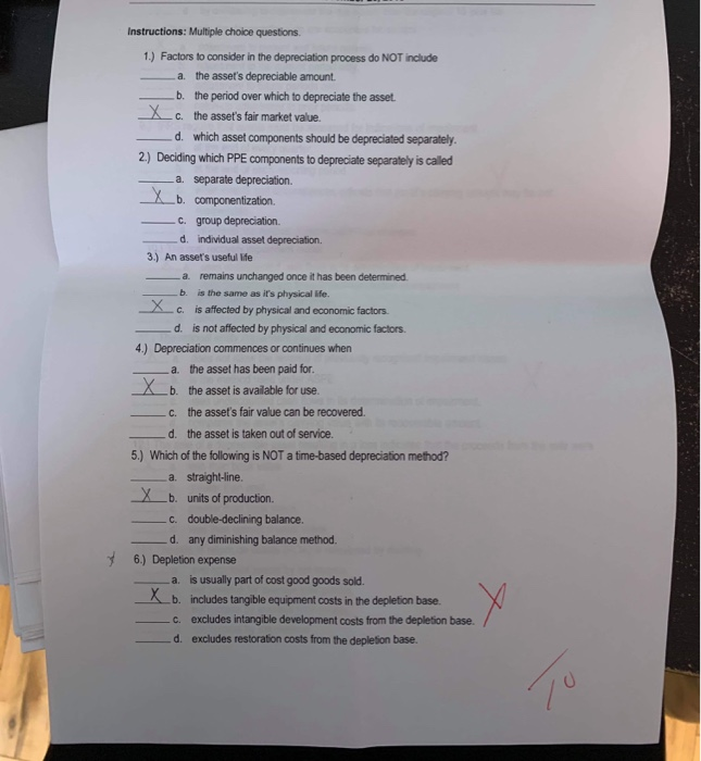 solved depreciation: multiple choice estimates the... Solved Instructions: Multiple choice questions 1.) Factors | Chegg.com