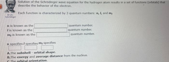 Solved Solution of the Schrodinger wave equation for the | Chegg.com