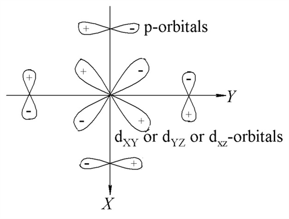 Chapter 10C Solutions | Physical Chemistry 10th Edition | Chegg.com