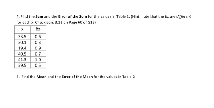 Solved 4. Find the Sum and the Error of the Sum for the | Chegg.com