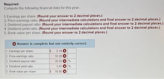 what-is-gross-profit-formula-calculator