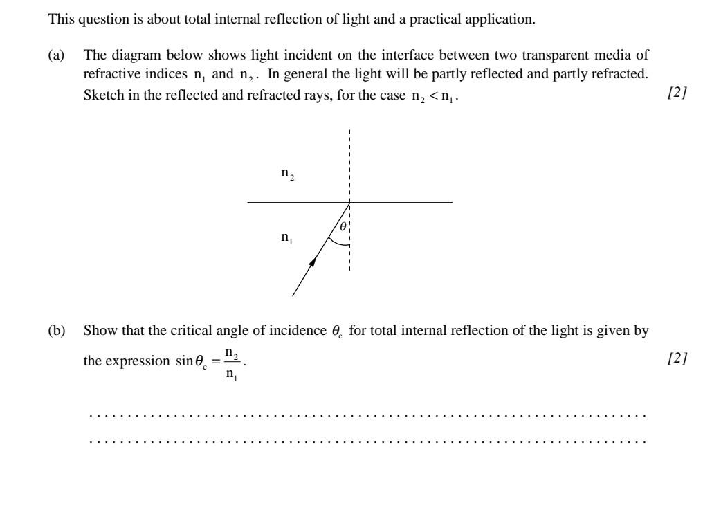 Solved This Question Is About Total Internal Reflection Of | Chegg.com