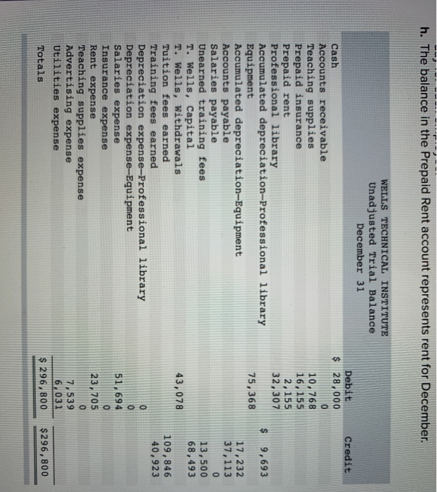 Solved Required information Problem 3-3A Preparing adjusting | Chegg.com