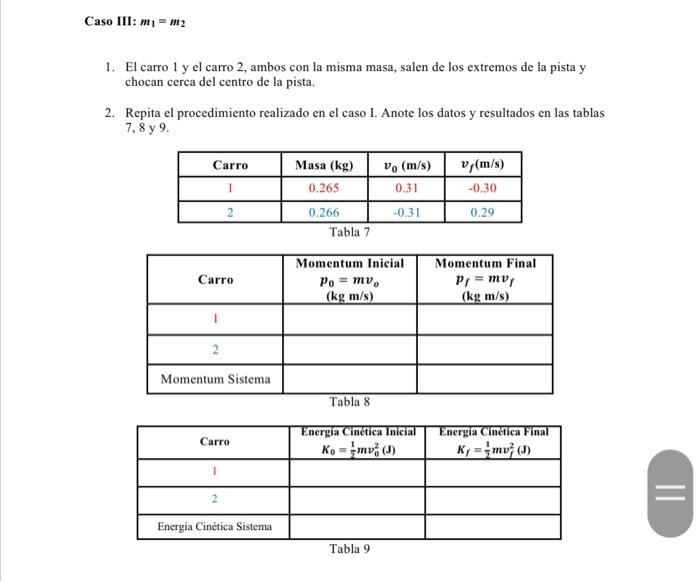 so III: \( m_{1}=m_{2} \) 1. El carro 1 y el carro 2, ambos con la misma masa, salen de los extremos de la pista y chocan cer