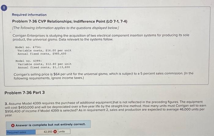 Solved Required information Problem 7-36 CVP Relationships; | Chegg.com