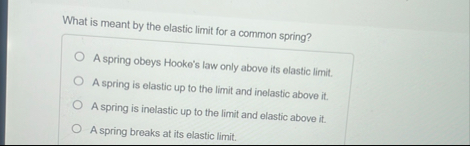 Solved What is meant by the elastic limit for a common | Chegg.com