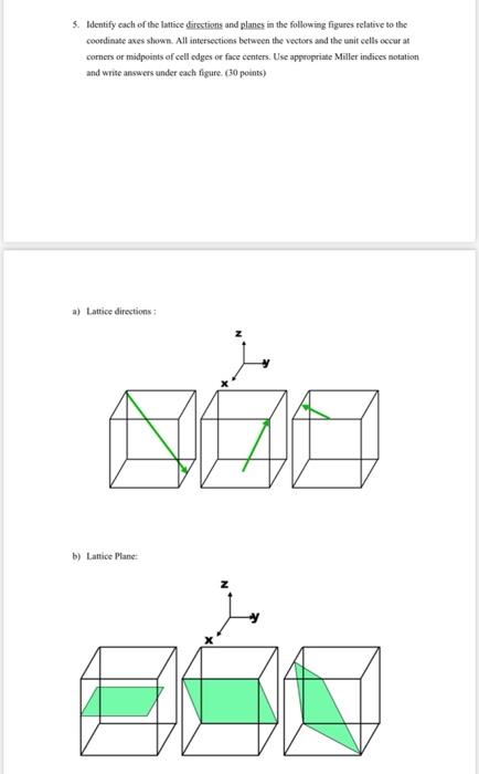 Solved 5. Identify each of the lattice directions and planes | Chegg.com