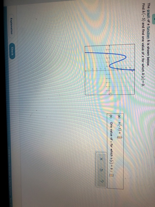 Solved The graph of a function h is shown below. Find h(-3) | Chegg.com