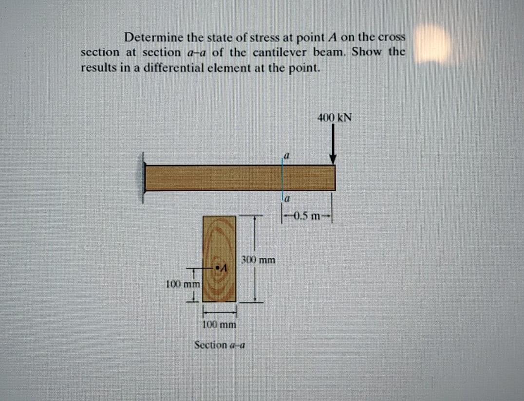 Solved Determine the state of stress at point A on the cross | Chegg.com